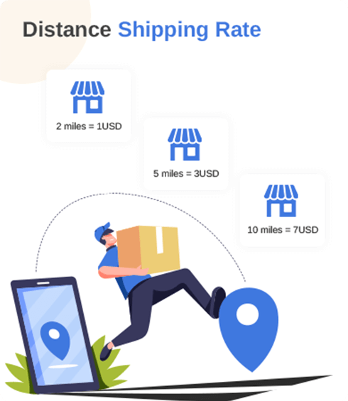 distance shipping rate